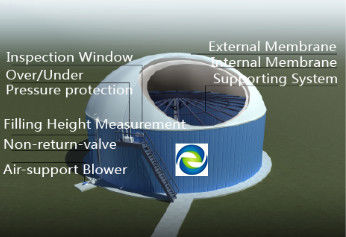 Progetto EPC chiavi in mano Centrale elettrica a biogas con serbatoio di vetro digestore anaerobico fuso in acciaio 4