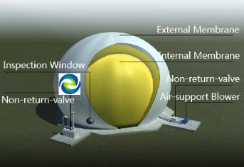 Progetto EPC chiavi in mano Centrale elettrica a biogas con serbatoio di vetro digestore anaerobico fuso in acciaio 3