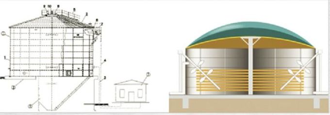 EPC USR/CSTR Biogas Anaerobic Fermentation Biogas Storage Tank Waste to Energy Project Plant (impianto di trasformazione dei rifiuti in energia) 0